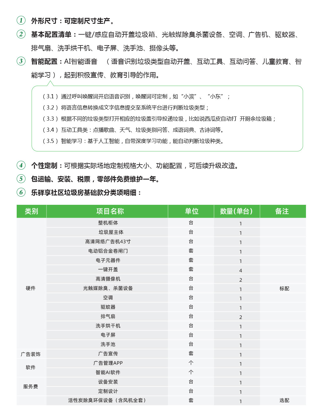 樂驛享社區(qū)垃圾分類廂房基礎(chǔ)版詳細(xì)功能